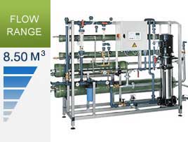 Reverse Osmosis | KR KRFU Series 2 | 8500