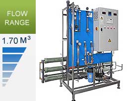Reverse Osmosis | UP Range | Series 2 | 1700