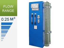 Reverse Osmosis | W Series | 250