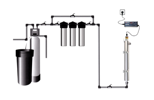 Typical Installation