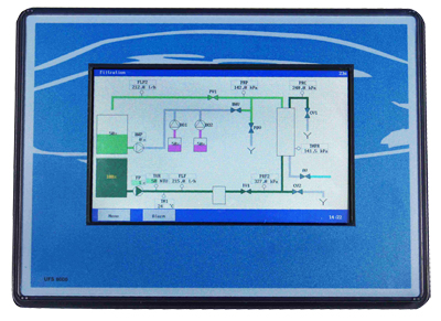 Ultrafiltration Controller - UFS8000
