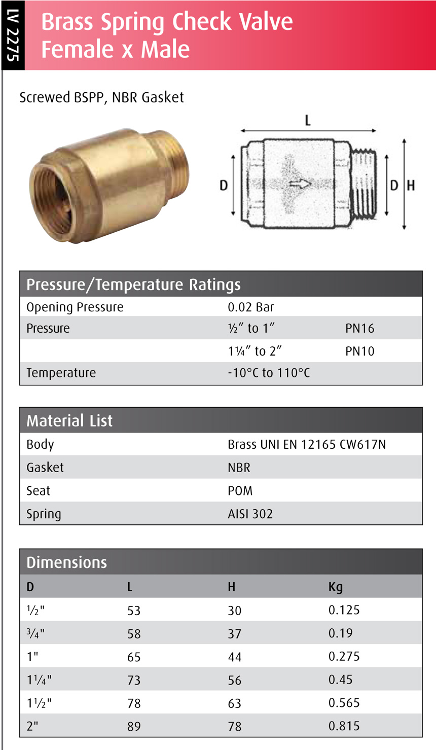 Check Valve - Female x Male - Datasheet