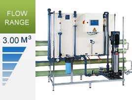 Reverse Osmosis | ND & ND FU Series 2 | 3000