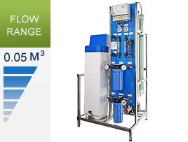 Reverse Osmosis | Combi Range | Simplex | S50