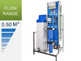 Reverse Osmosis | Combi Range | Simplex | S500