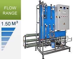 Reverse Osmosis | UP Range | Series 2 | 1500