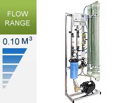 Reverse Osmosis | WS Series | 100