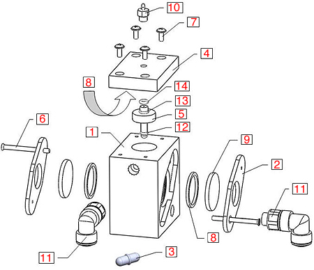 Testomat 808 Exploded Diagram