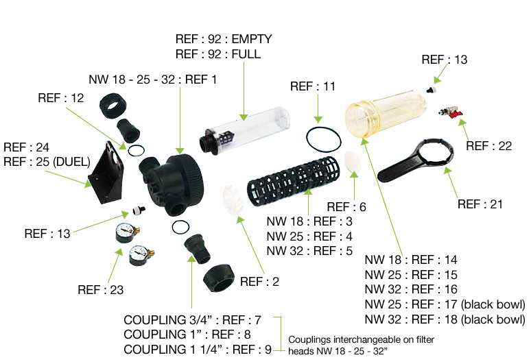 Cintropur Exploded Diagram