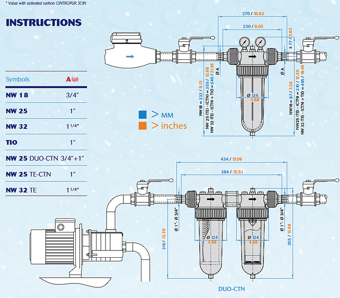 Cintropur Centrifugal Filter Technical Drawing