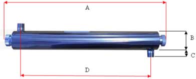 UV Water Filter - IWE SE Range