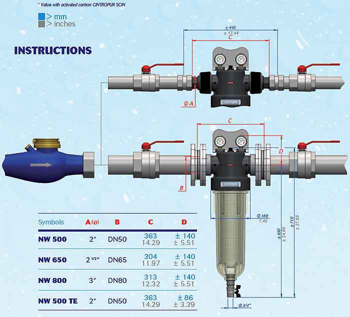 Cintropur Technical Drawing Industrial