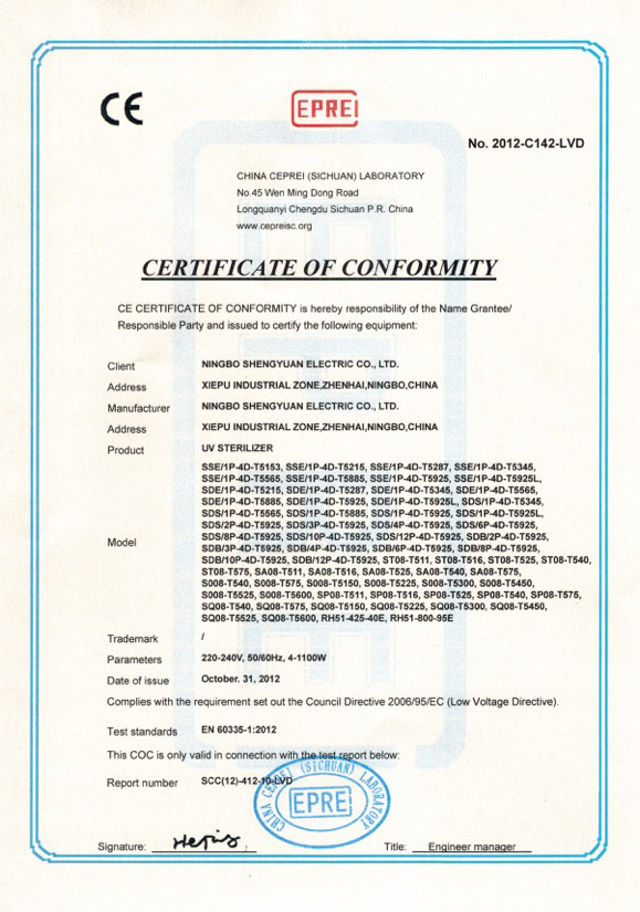 CE Certificate