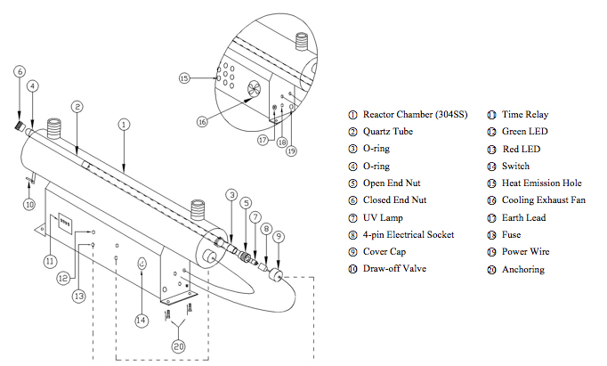 s008-manual1