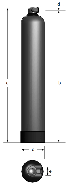 Oneflow Equipment Specifications