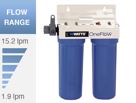 One Flow Pre Carbon and Anti Scale Cartridge Filter