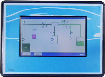 RGS 8000 Reverse Osmosis Controller