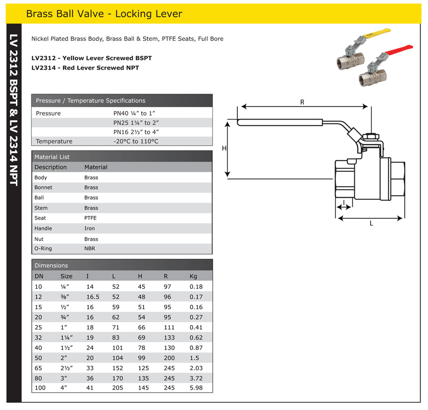 Brass Ball Valve - Screwed BSPT Locking Lever