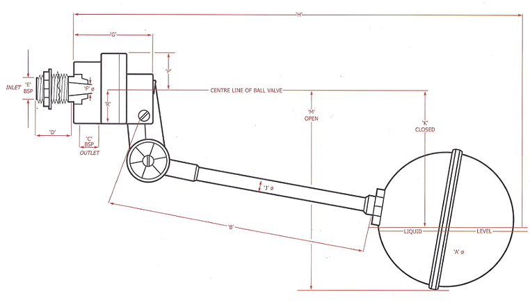 Ball Valve Diagram