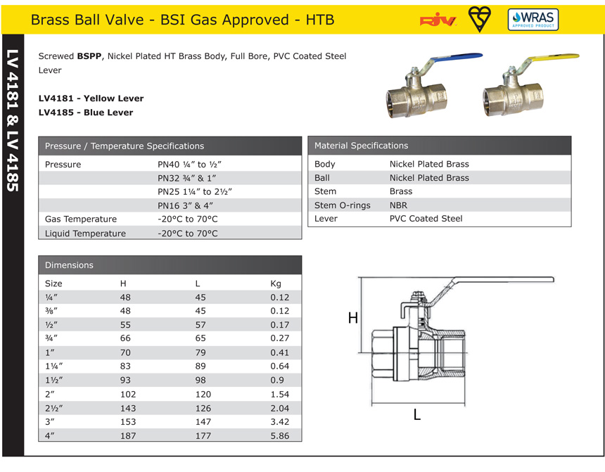 Brass Ball Valve BSI Gas Approved