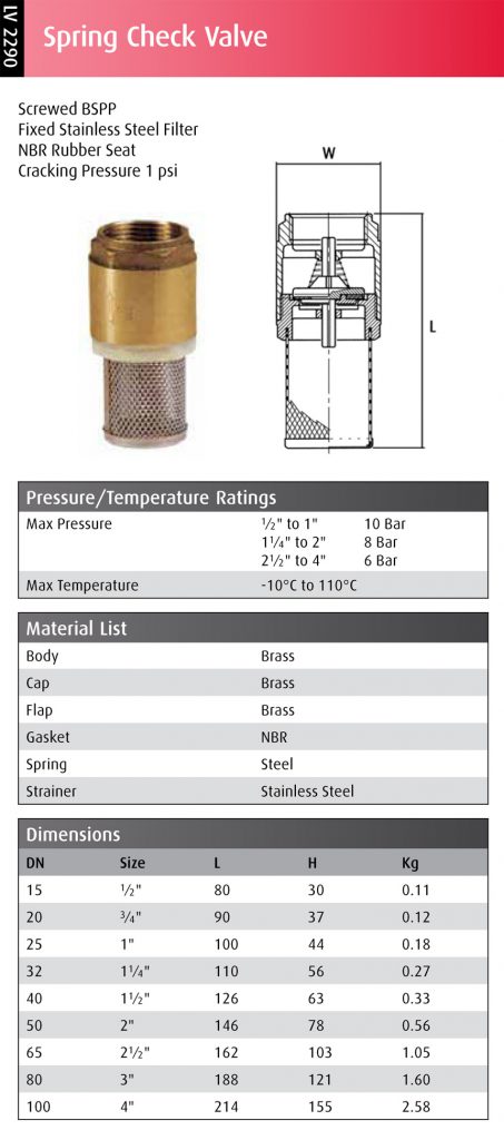 Brass Check Valves - Spring Check Valve - Datasheet