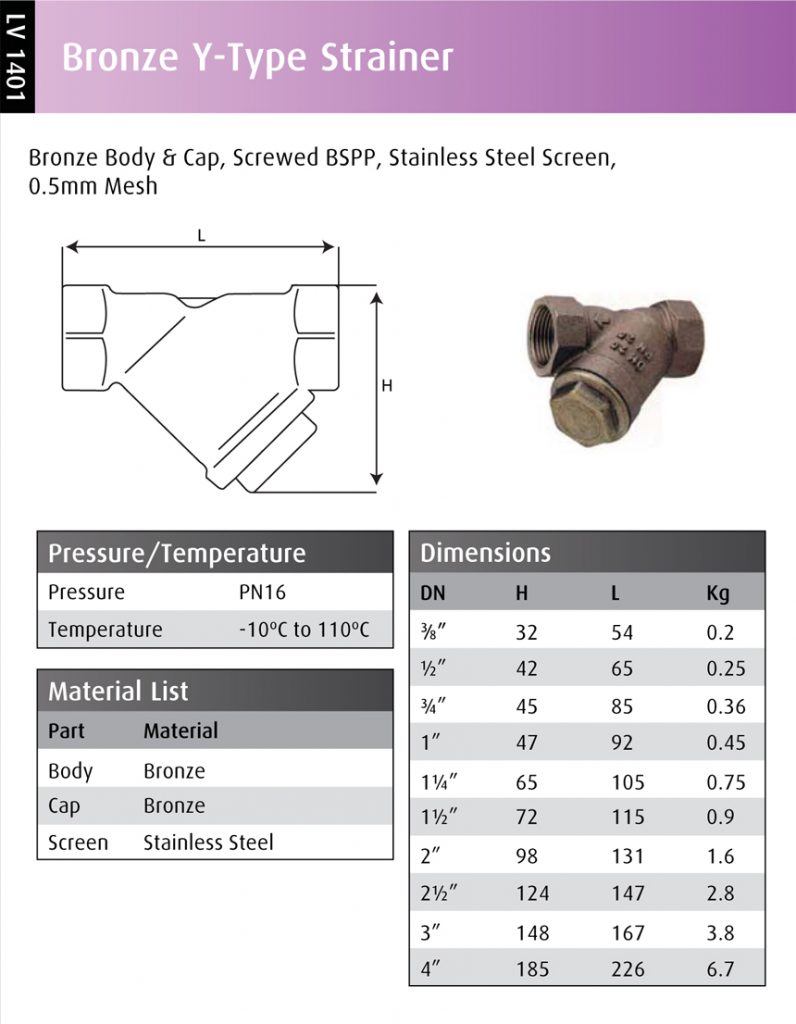 Bronze Y Strainer Data