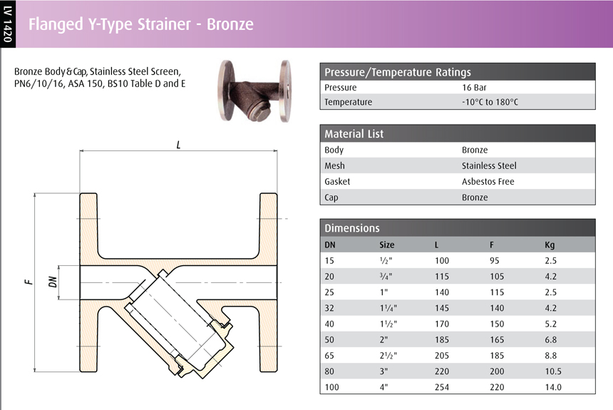 Bronze Y strainer Flanged Datasheet