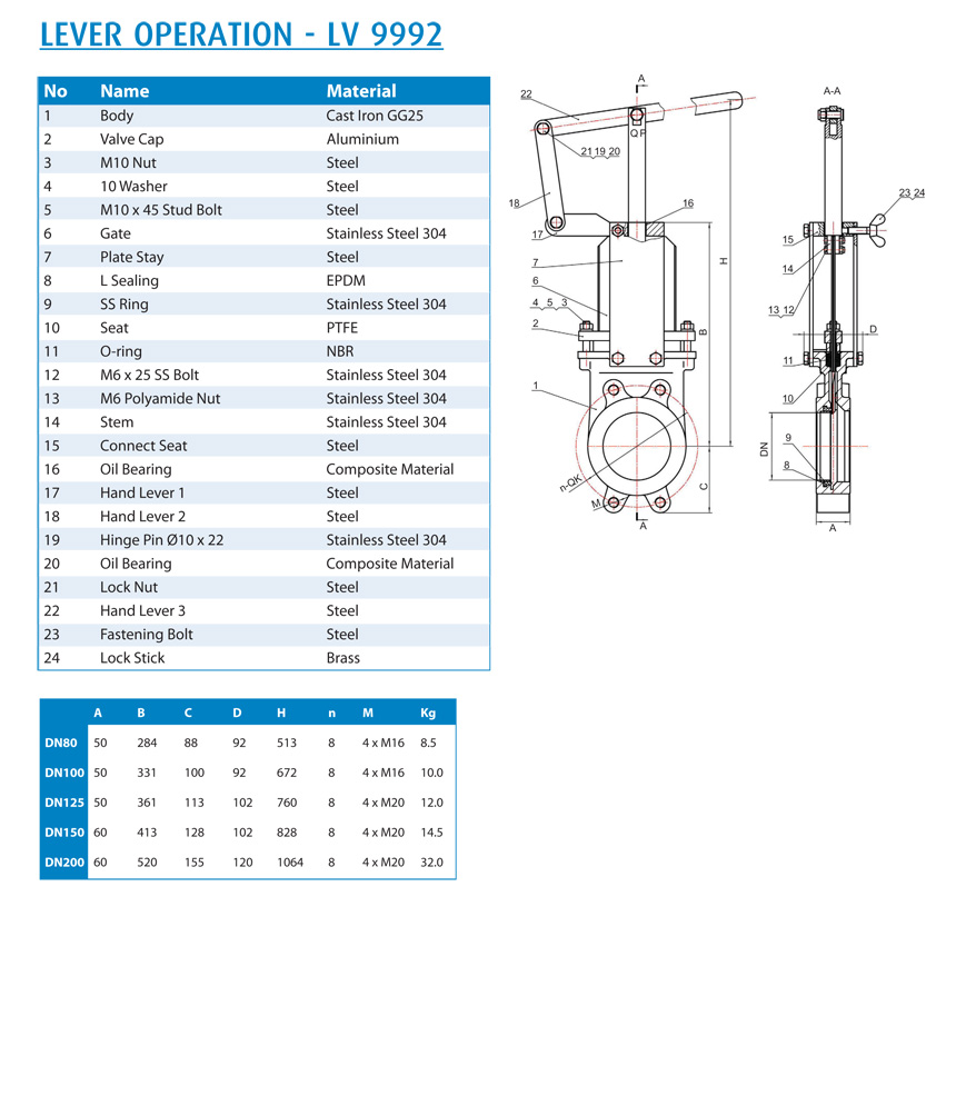 Cast Iron Knife Gate Valve - Lever