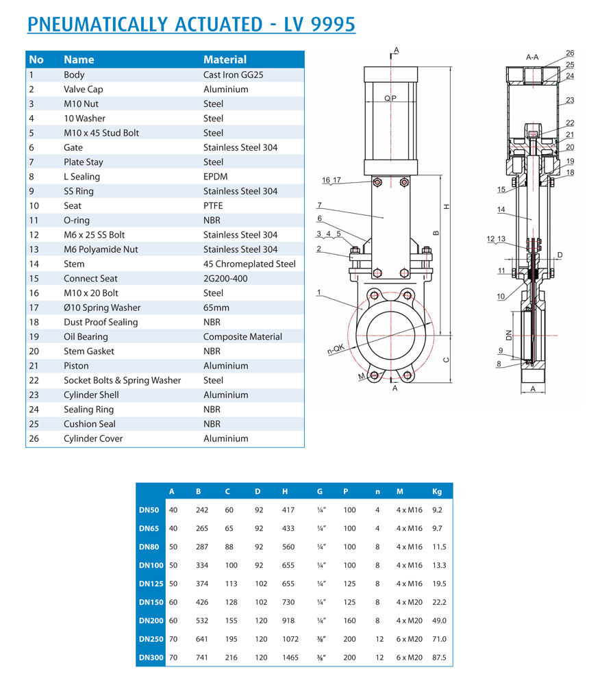 Knife Gate Valve - Pneumatic