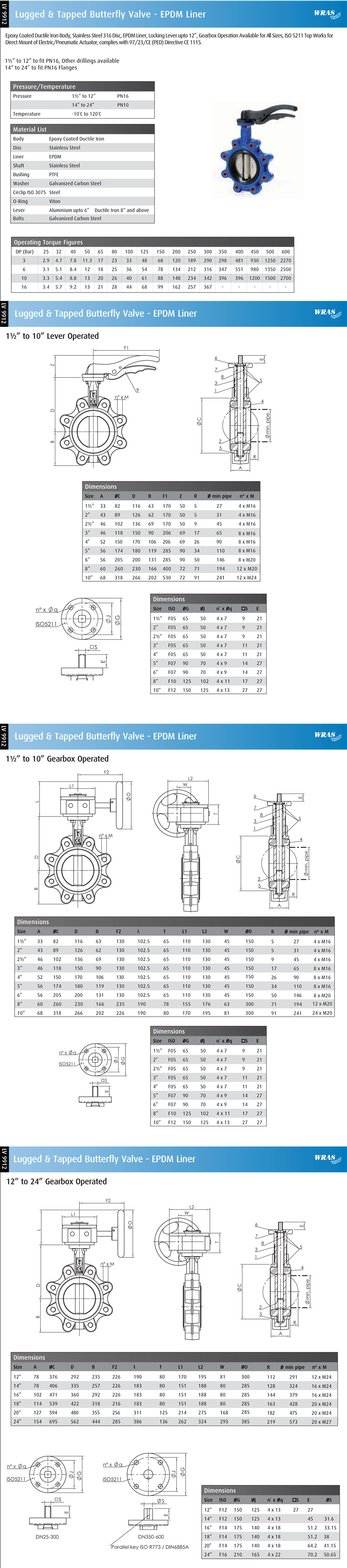 Lugged tapped Butterfly Valve EPDM Liner