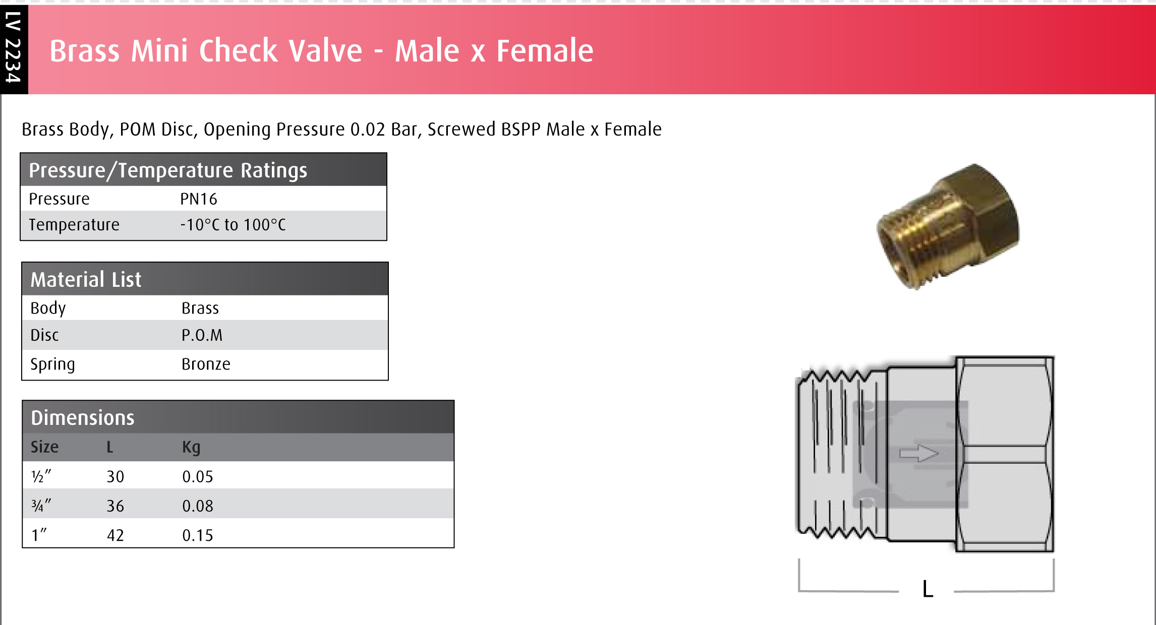 Mini Check Valve Male x Female - Datasheet