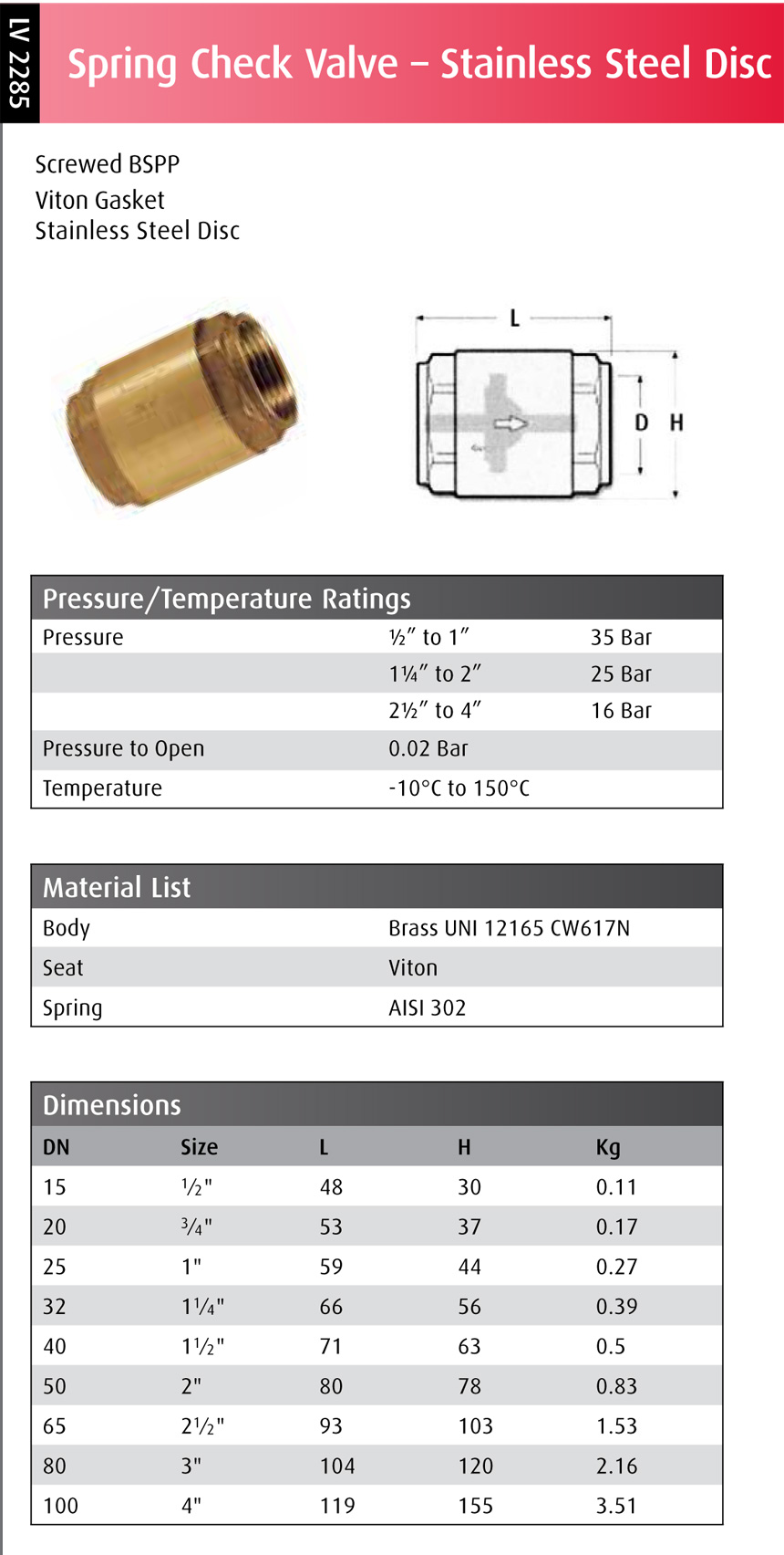 Spring Check Metal Disc - Datasheet