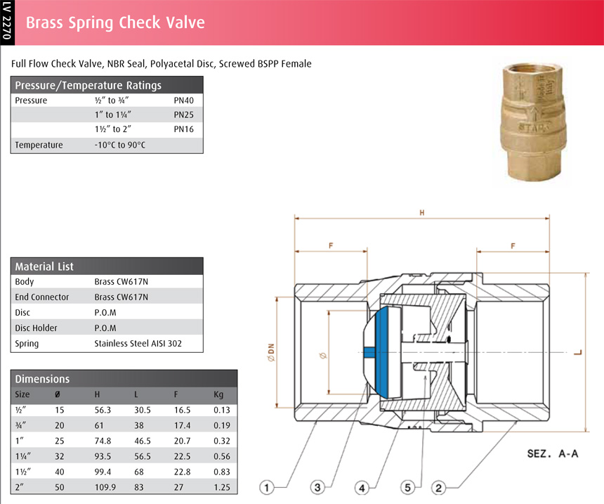 Spring Check Valve Datasheet