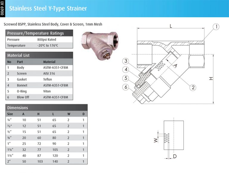 Stainless Steel Y Strainer Screwed BSPP Datasheet IWE Ltd