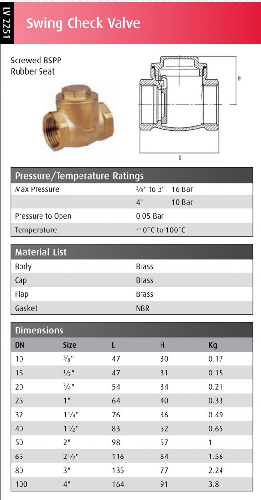 Swing Check Rubber Seat - Datasheet