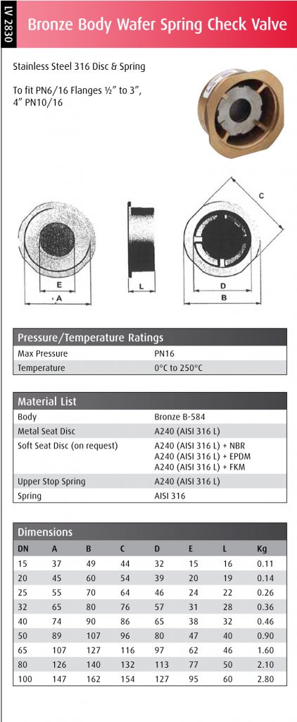 Wafer Spring Check - Datasheet