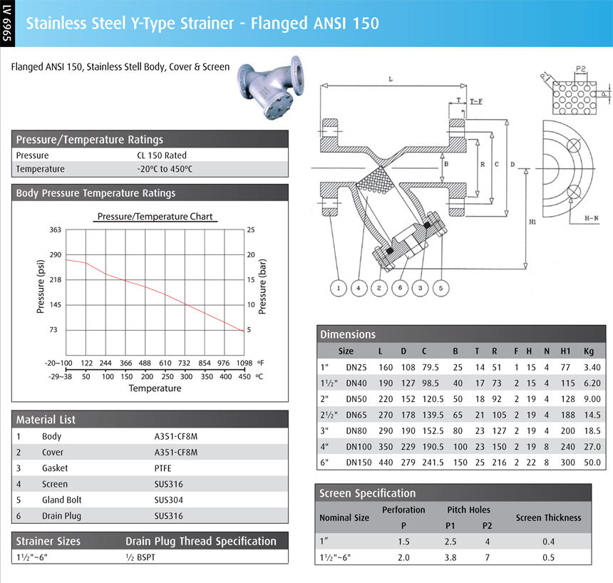 Stainless Steel Y Strainer Flanged Datasheet IWE Ltd