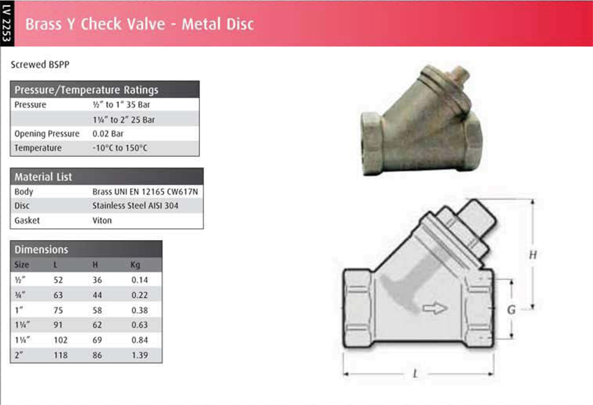 Y Type Metal Disc - Datasheet