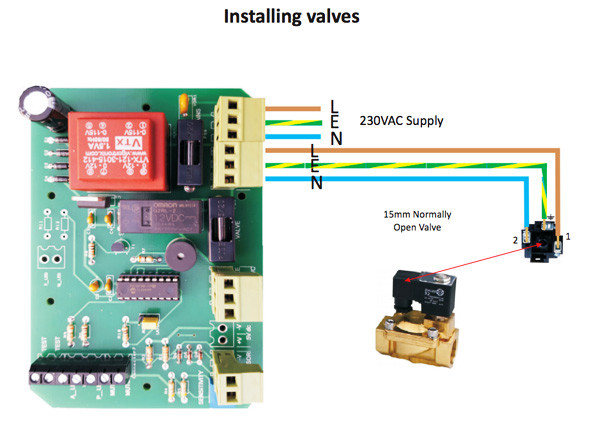 Installing Valves
