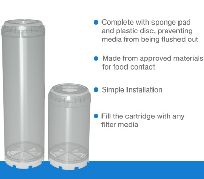 Empty Clear Cartridge Filters