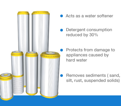 Water Softener Cartridge Filter